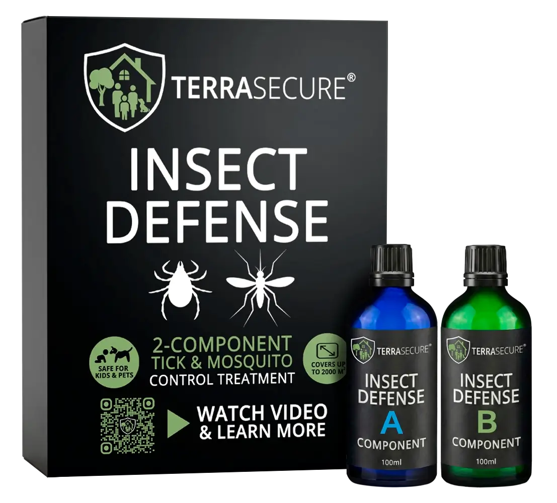 Набор TerraSecure